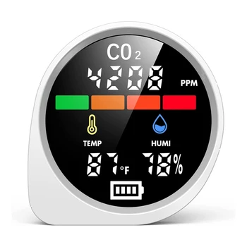 ABGZ-Patalpų CO2 Stebėti, Patalpų Oro Kokybės Jutiklis, Namų, Biuro Ar Mokyklos Nešiojamų Įkraunama Baterija